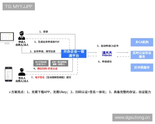 全面解析pp电子下载渠道与安全稳定高效获取最新版本全方位指南 全面解析pp电子下载渠道与安全稳定高效获取最新版本全方位指南