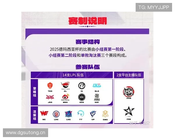 2025英雄联盟德玛西亚杯群雄逐鹿见证新王崛起之战荣耀巅峰夜 2025英雄联盟德玛西亚杯群雄逐鹿见证新王崛起之战荣耀巅峰夜